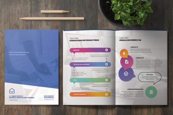 Guide Book : Tata cara permohonan Publik